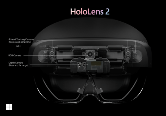 HoloLens 2 Datenbrille von Microsoft 
